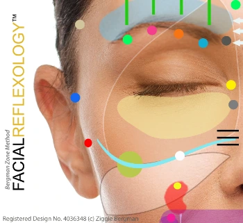 Facial reflexology in Basingstoke, Hampshire